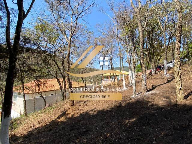 Terreno em condomínio para Venda em Atibaia - 5